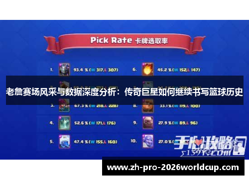 老詹赛场风采与数据深度分析:传奇巨星如何继续书写篮球历史 老詹赛场风采与数据深度分析:传奇巨星如何继续书写篮球历史