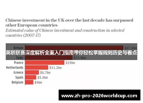 英联联赛深度解析全面入门指南带你轻松掌握规则历史与看点
