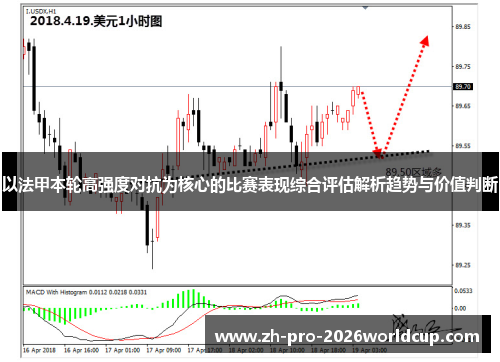 以法甲本轮高强度对抗为核心的比赛表现综合评估解析趋势与价值判断