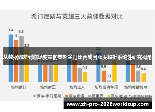 从数据偏差到临场变量的英超冷门比赛成因深度解析系统性研究视角 从数据偏差到临场变量的英超冷门比赛成因深度解析系统性研究视角