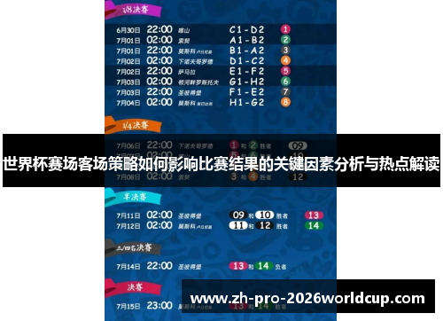 世界杯赛场客场策略如何影响比赛结果的关键因素分析与热点解读