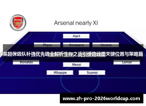 英超保级队补强优先级全解析生存之战引援路线图关键位置与策略篇 英超保级队补强优先级全解析生存之战引援路线图关键位置与策略篇