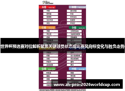 世界杯预选赛对位解析聚焦关键球员状态成比赛风向标变化与胜负走势