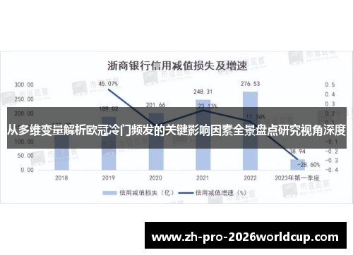 从多维变量解析欧冠冷门频发的关键影响因素全景盘点研究视角深度 从多维变量解析欧冠冷门频发的关键影响因素全景盘点研究视角深度