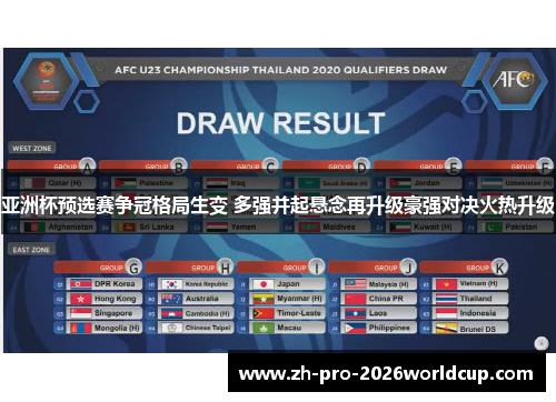 亚洲杯预选赛争冠格局生变 多强并起悬念再升级豪强对决火热升级