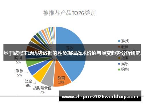 基于欧冠主场优势数据的胜负规律战术价值与演变趋势分析研究