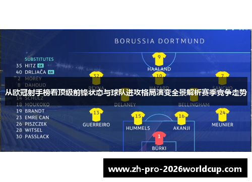 从欧冠射手榜看顶级前锋状态与球队进攻格局演变全景解析赛季竞争走势 从欧冠射手榜看顶级前锋状态与球队进攻格局演变全景解析赛季竞争走势