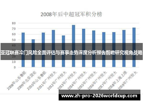 亚冠联赛冷门风险全面评估与赛事走势深度分析报告前瞻研究视角战略
