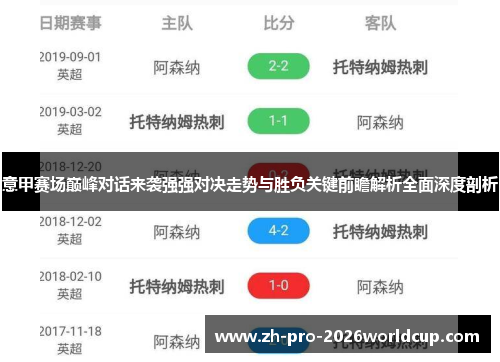 意甲赛场巅峰对话来袭强强对决走势与胜负关键前瞻解析全面深度剖析 意甲赛场巅峰对话来袭强强对决走势与胜负关键前瞻解析全面深度剖析