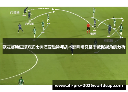 欧冠赛场进球方式比例演变趋势与战术影响研究基于数据视角的分析