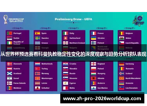 从世界杯预选赛看科曼执教稳定性变化的深度观察与趋势分析球队表现