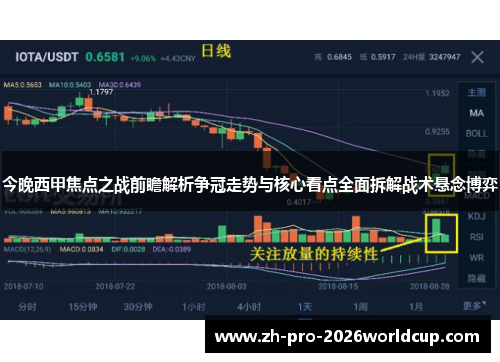 今晚西甲焦点之战前瞻解析争冠走势与核心看点全面拆解战术悬念博弈