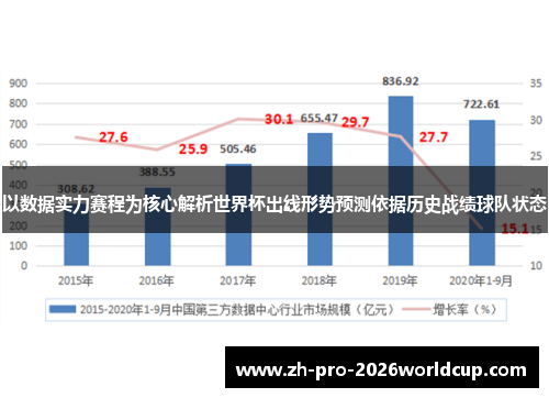 以数据实力赛程为核心解析世界杯出线形势预测依据历史战绩球队状态