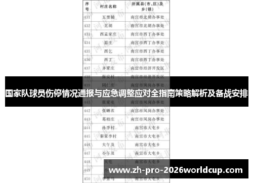 国家队球员伤停情况通报与应急调整应对全指南策略解析及备战安排