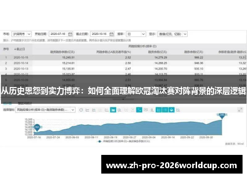 从历史恩怨到实力博弈：如何全面理解欧冠淘汰赛对阵背景的深层逻辑