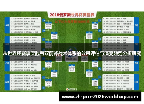 从世界杯赛事实践看双前锋战术体系的效果评估与演变趋势分析研究