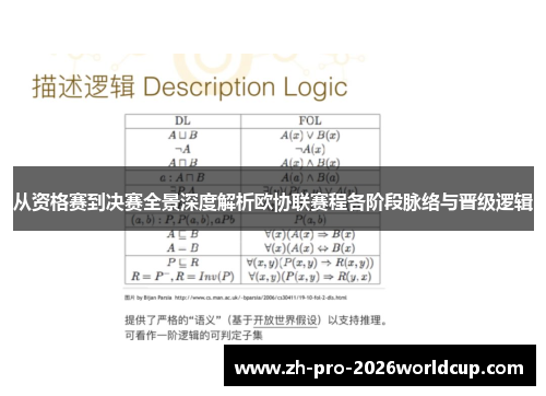 从资格赛到决赛全景深度解析欧协联赛程各阶段脉络与晋级逻辑 从资格赛到决赛全景深度解析欧协联赛程各阶段脉络与晋级逻辑