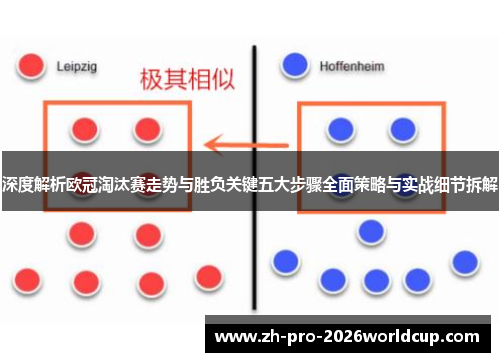 深度解析欧冠淘汰赛走势与胜负关键五大步骤全面策略与实战细节拆解 深度解析欧冠淘汰赛走势与胜负关键五大步骤全面策略与实战细节拆解