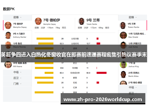 英超争四进入白热化冬窗收官在即赛前速递赛程密集引热议赛季末 英超争四进入白热化冬窗收官在即赛前速递赛程密集引热议赛季末