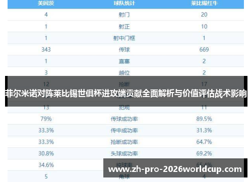菲尔米诺对阵莱比锡世俱杯进攻端贡献全面解析与价值评估战术影响 菲尔米诺对阵莱比锡世俱杯进攻端贡献全面解析与价值评估战术影响
