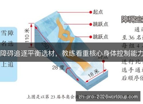 障碍追逐平衡选材，教练看重核心身体控制能力
